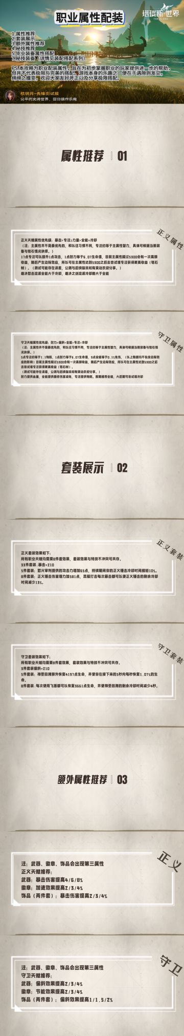 塔瑞斯世界全职业配装系列-骑士（长图）