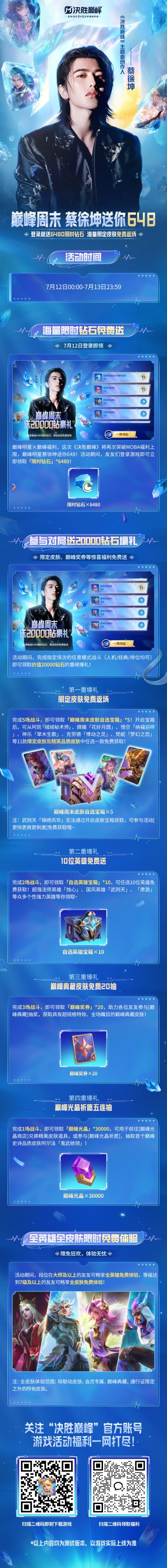 ▲巅峰周末活动介绍▲