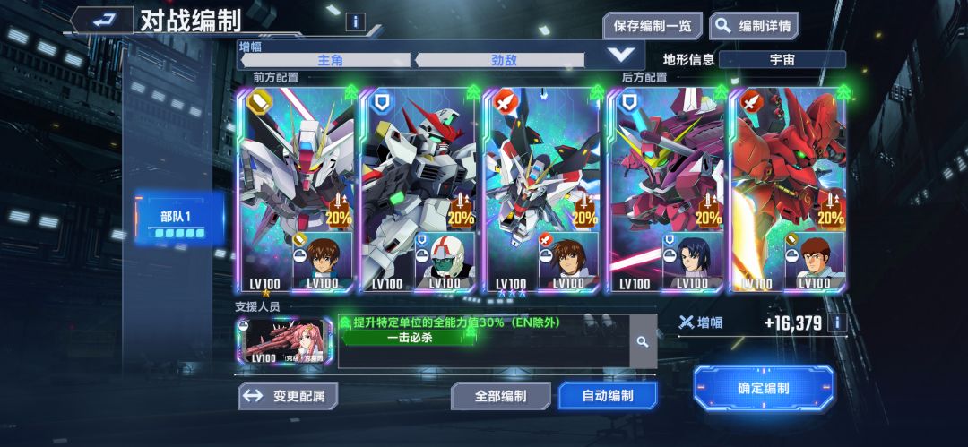 毕业! 2