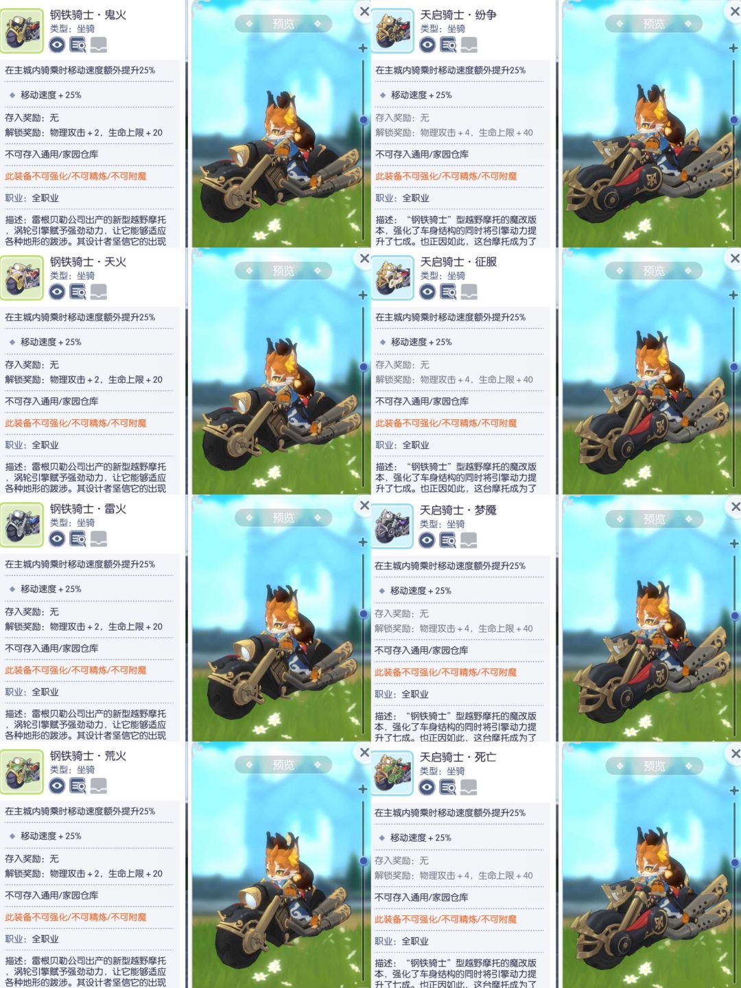【Bug】猫咪骑摩托颜色bug 1