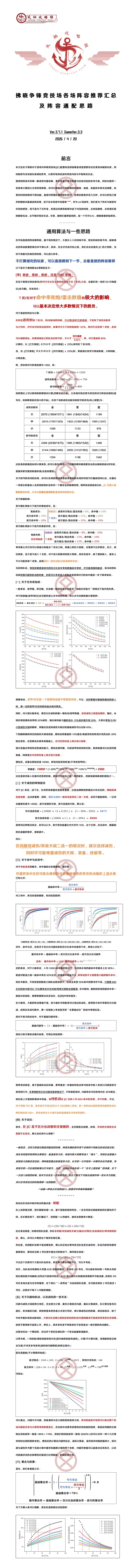 拂晓争锋竞技场截图