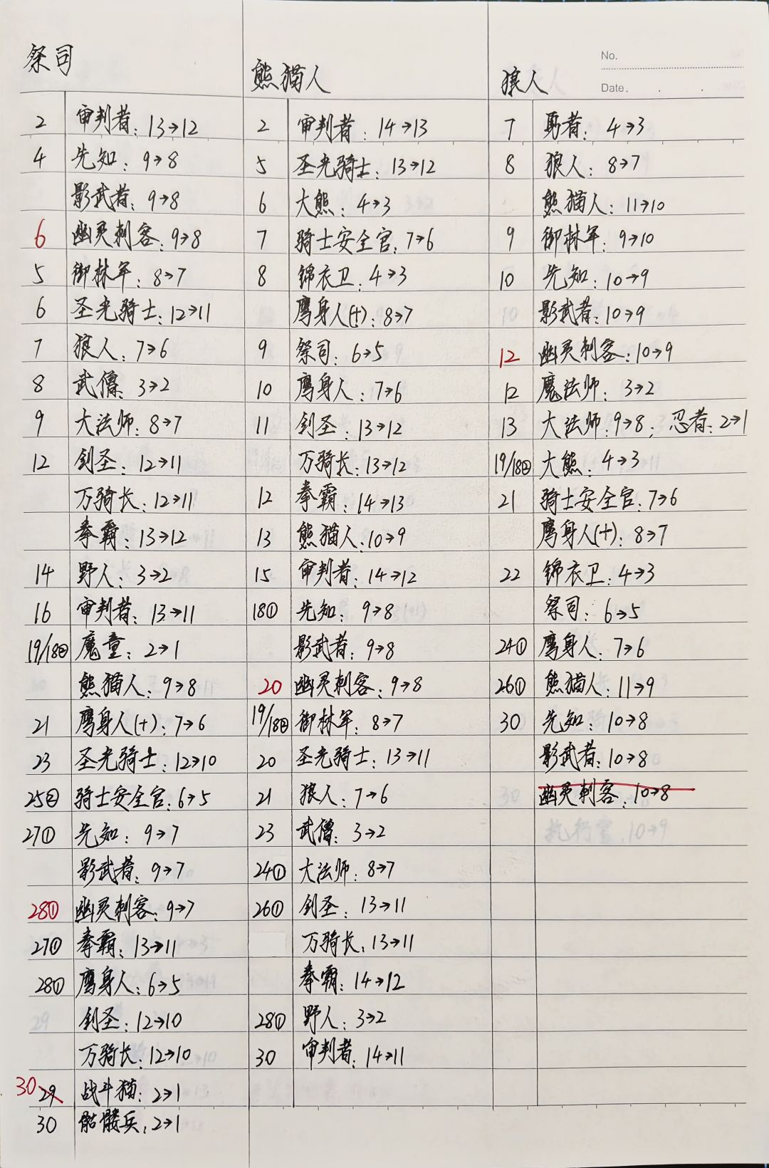 米拉奇减刀更新 10