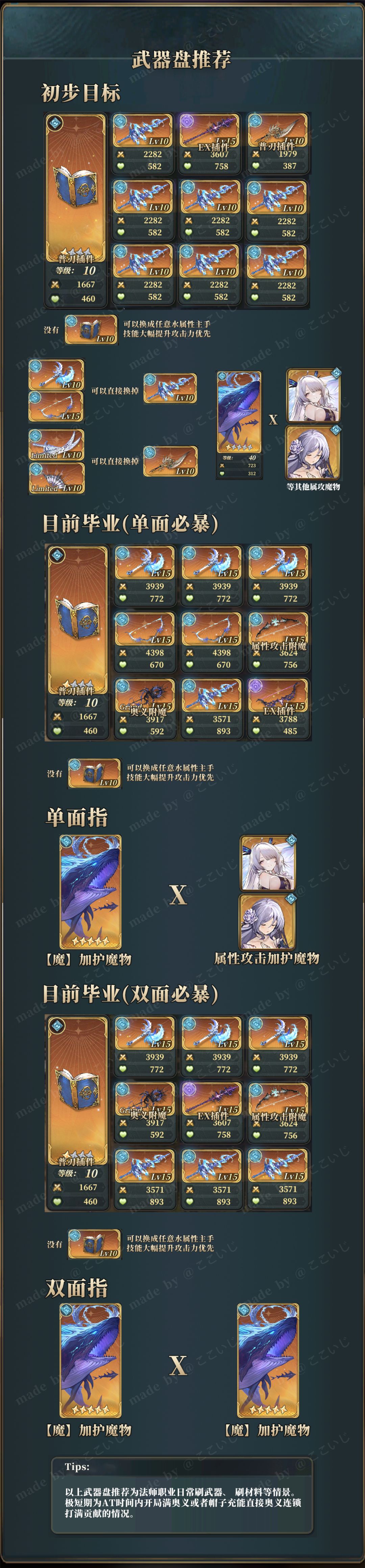 风之痕迹 武器盘攻略V1.5版 3