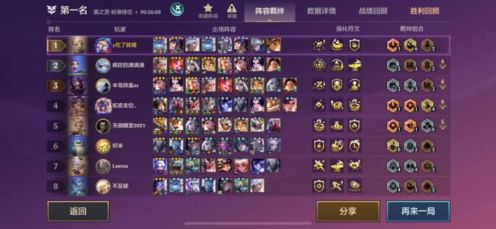 见过双喜沸点6青花瓷拉克丝吗🤣截图