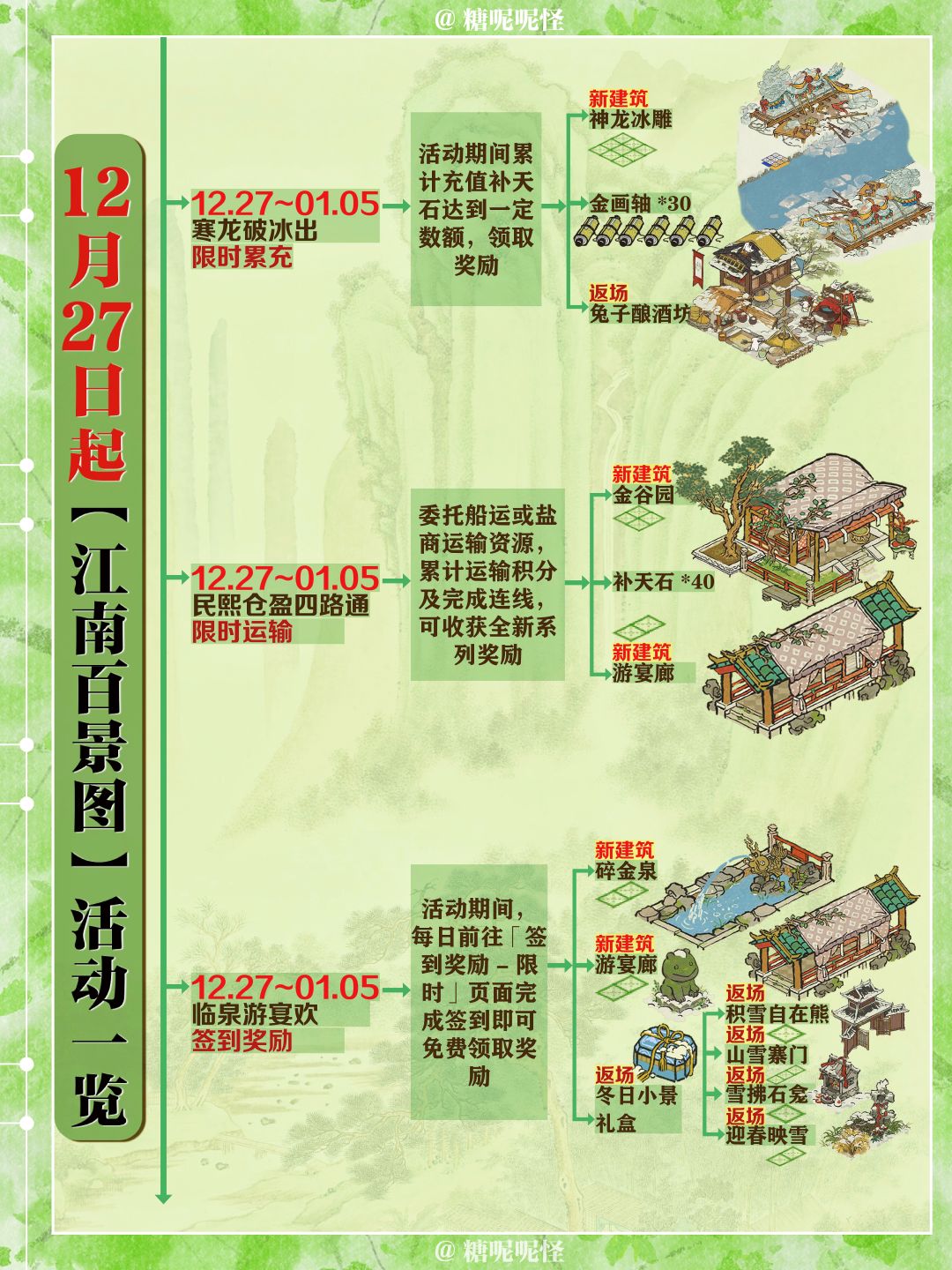 今日起(12月27日)江南百景图活动一览图 3