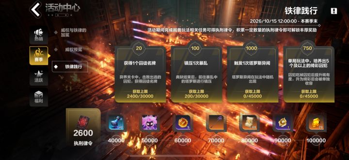 火炬之光游戏越做越好了,所以我谢谢你们!截图