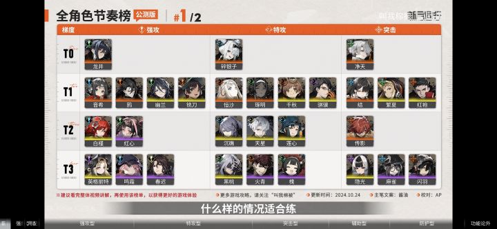 最新角色排行截图