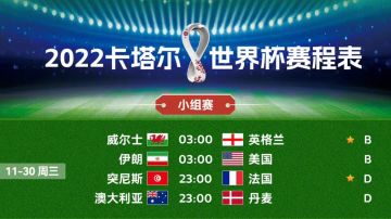 「福利」邀仙友一起【世界杯有奖竞猜3.0】，赢取高级洗髓丹、高级招募令、星尘等豪礼！