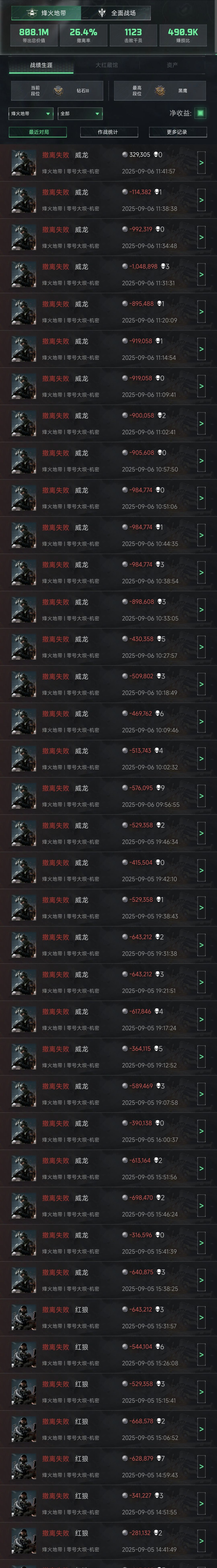 阿米娅终于摸到了 2
