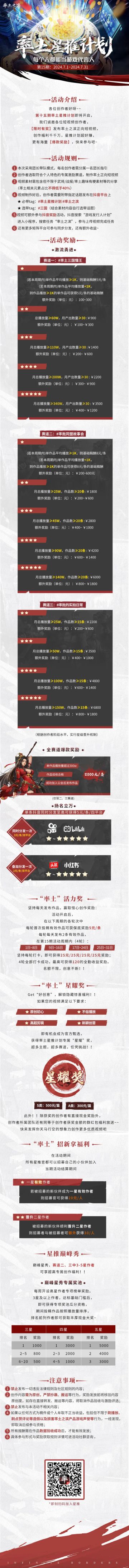 创意迸发，解锁惊喜福利！率土星推计划第15期即将开启