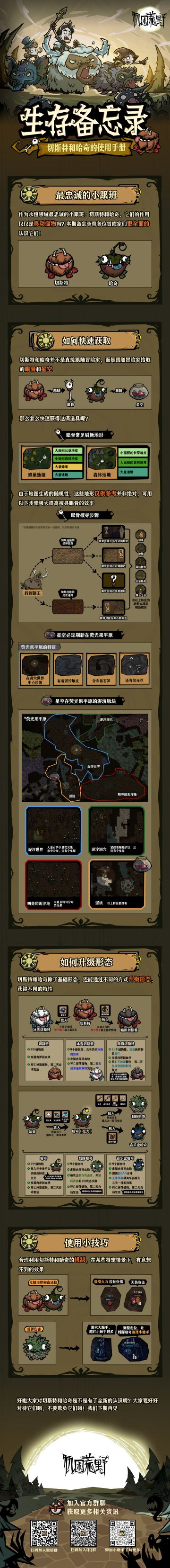 切斯特和哈奇的使用手册