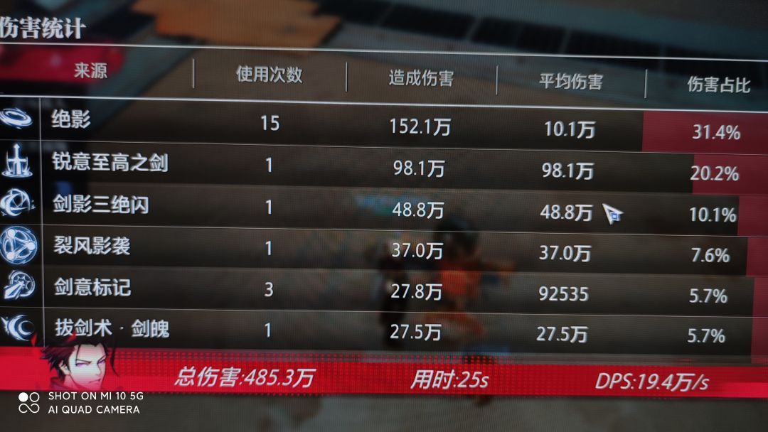 绝影 2