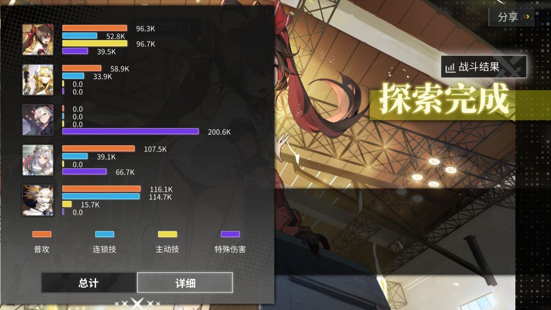 一个转色干两个短转的活,那么答案只有一个 4