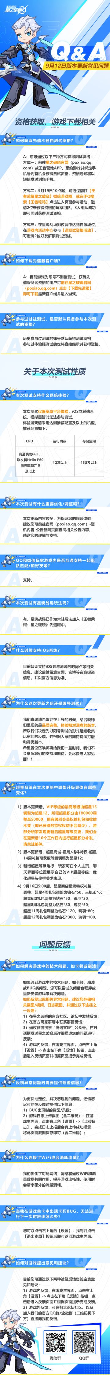 9月12日版本更新常见问题Q&A