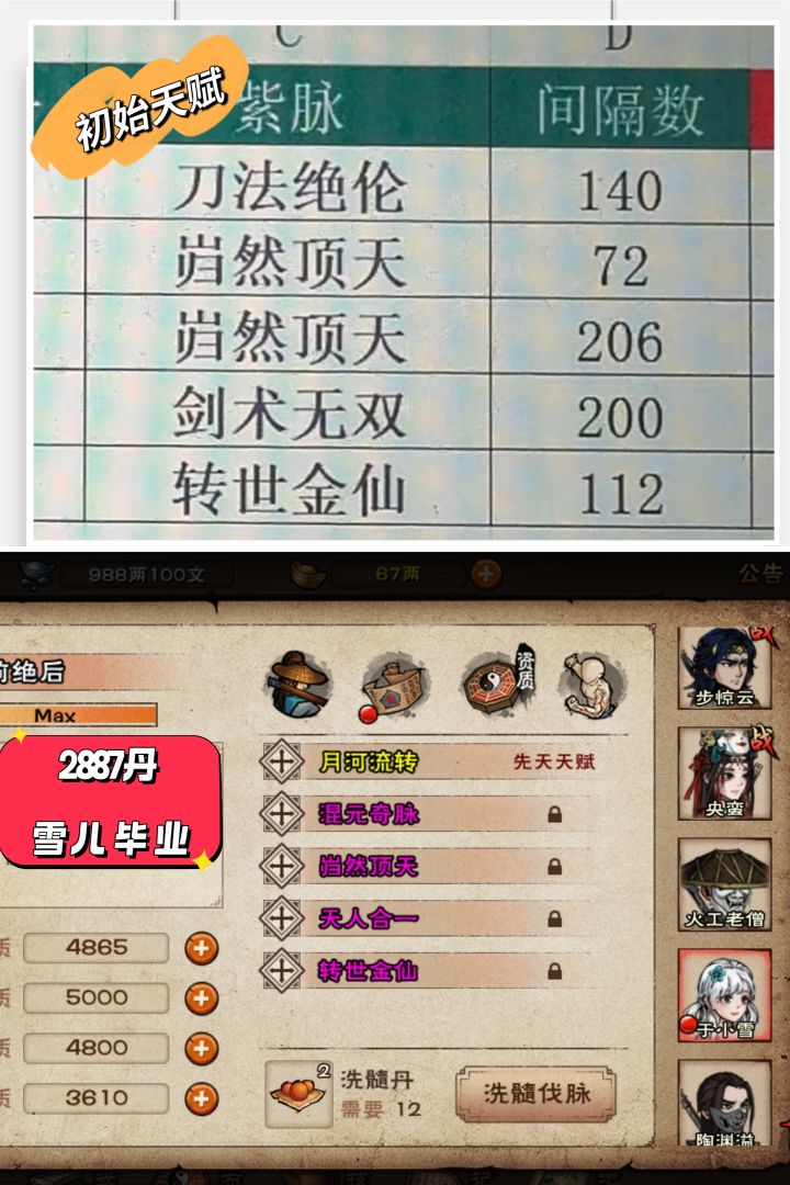 记录下,12.21,雪儿洗脉毕业@_@截图