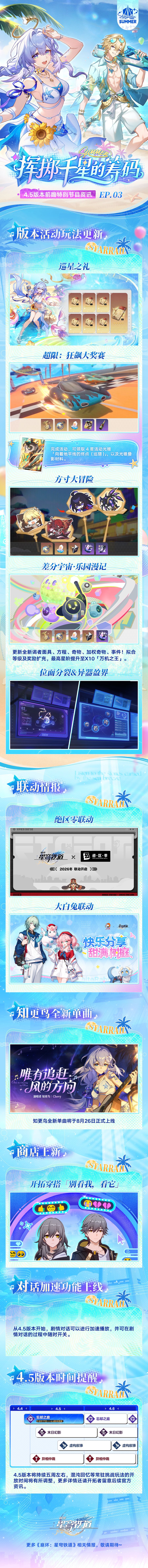 【快讯】4.5版本挥掷千星的筹码前瞻落幕 3