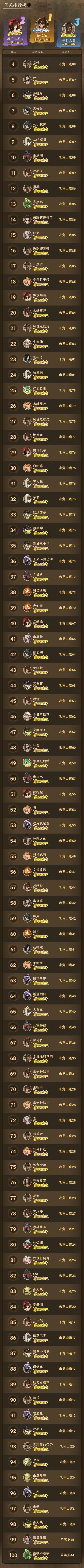 2服 - 吐纳真炎 前 100名少侠集结!截图