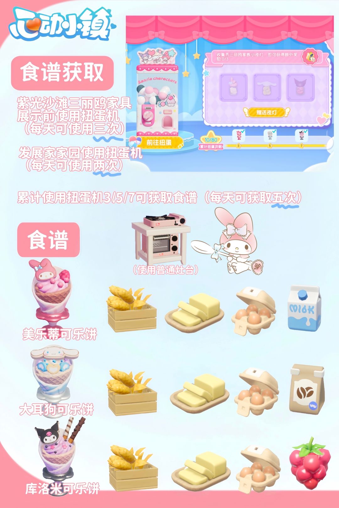 三丽鸥食谱怎么获得呀↑ 2