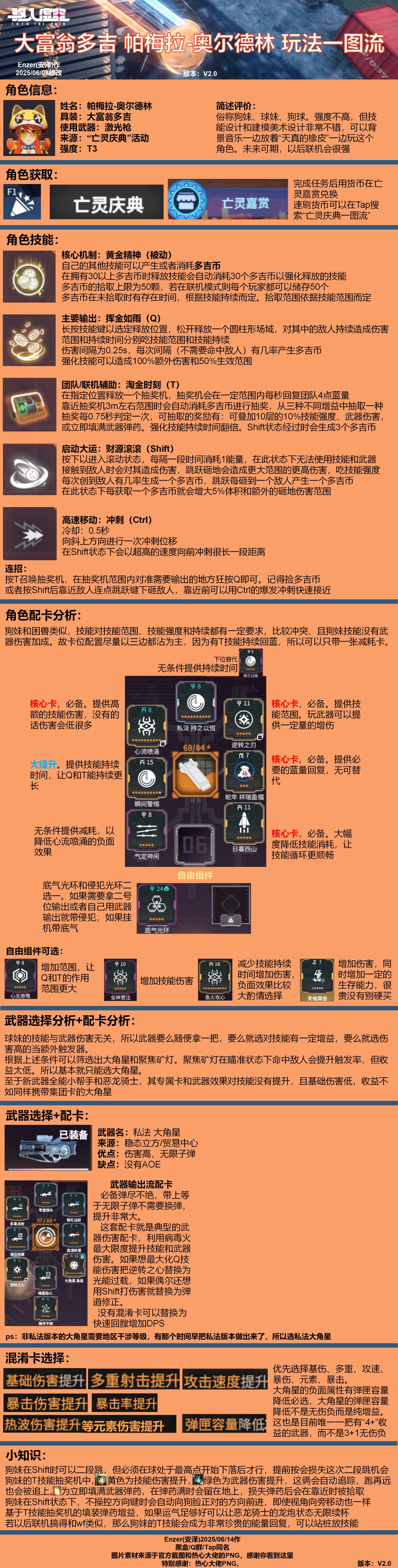 大富翁多吉 帕梅拉 玩法一图流 1