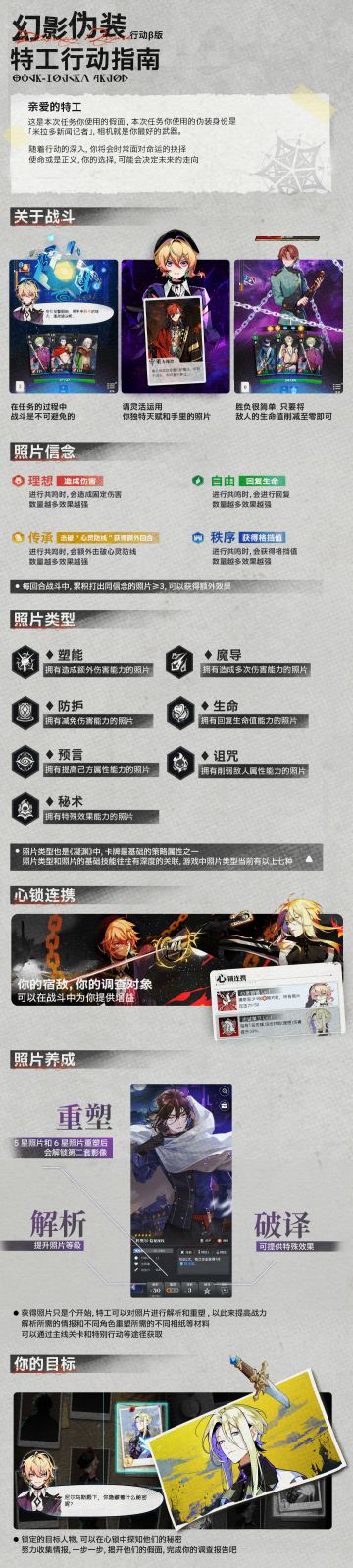 「幻影伪装」测试特工行动指南