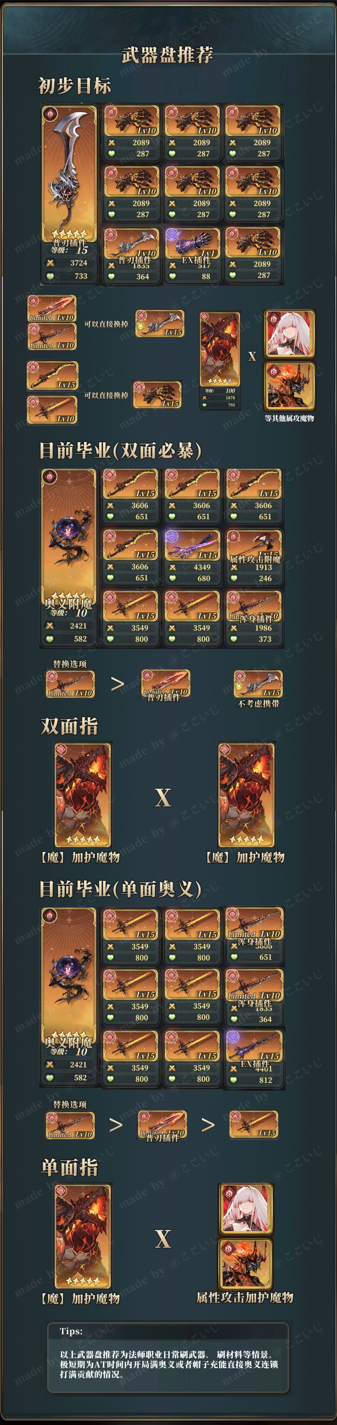 风之痕迹 武器盘攻略V1.5版 2