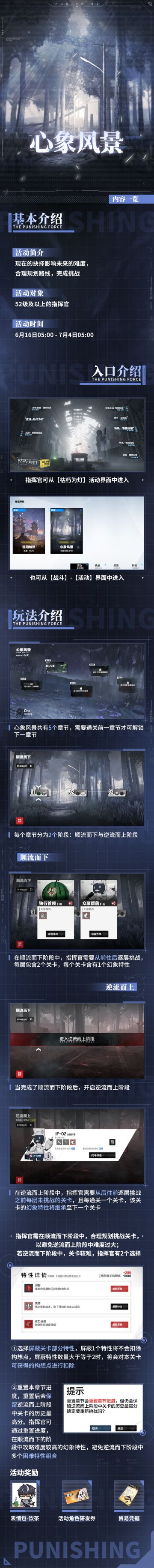 《战双帕弥什》【心象风景】玩法介绍