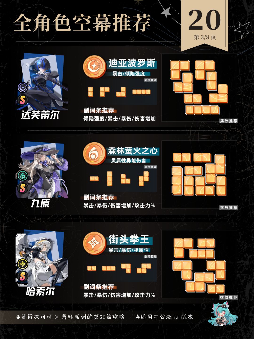 异环1.1版本全角色空幕推荐 3