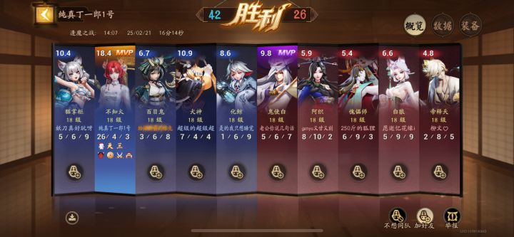 逢魔不知火真好玩，飞过去就是一顿小连招点赞[心动小镇_点赞]截图