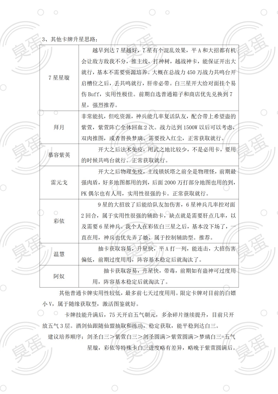 新手籼米入坑指南,全方位攻略 2