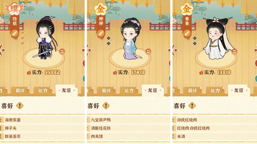 某某朝女子乐坊-角色喜好攻略 2