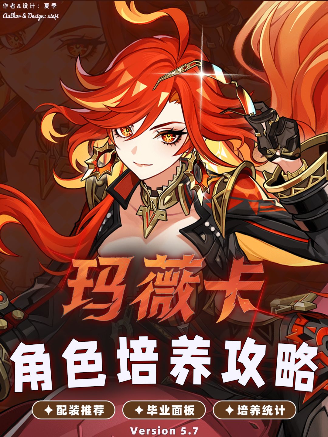 【V5.7】玛薇卡一图流攻略/毕业面板截图