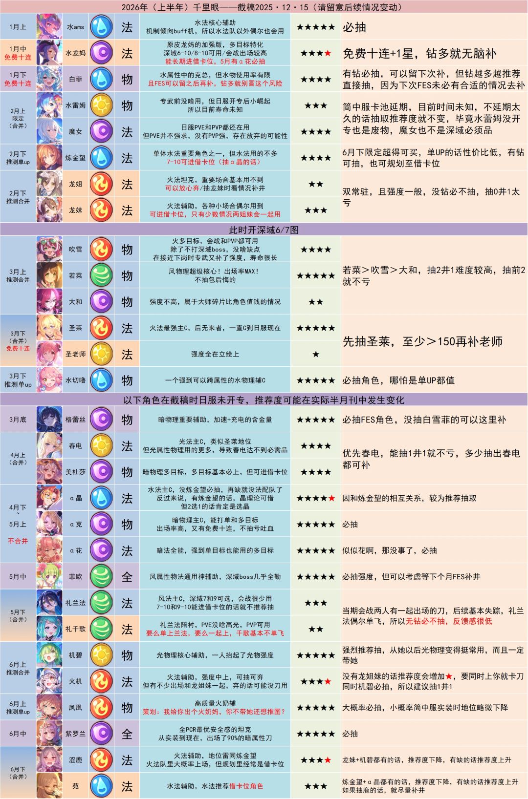 钻石截图