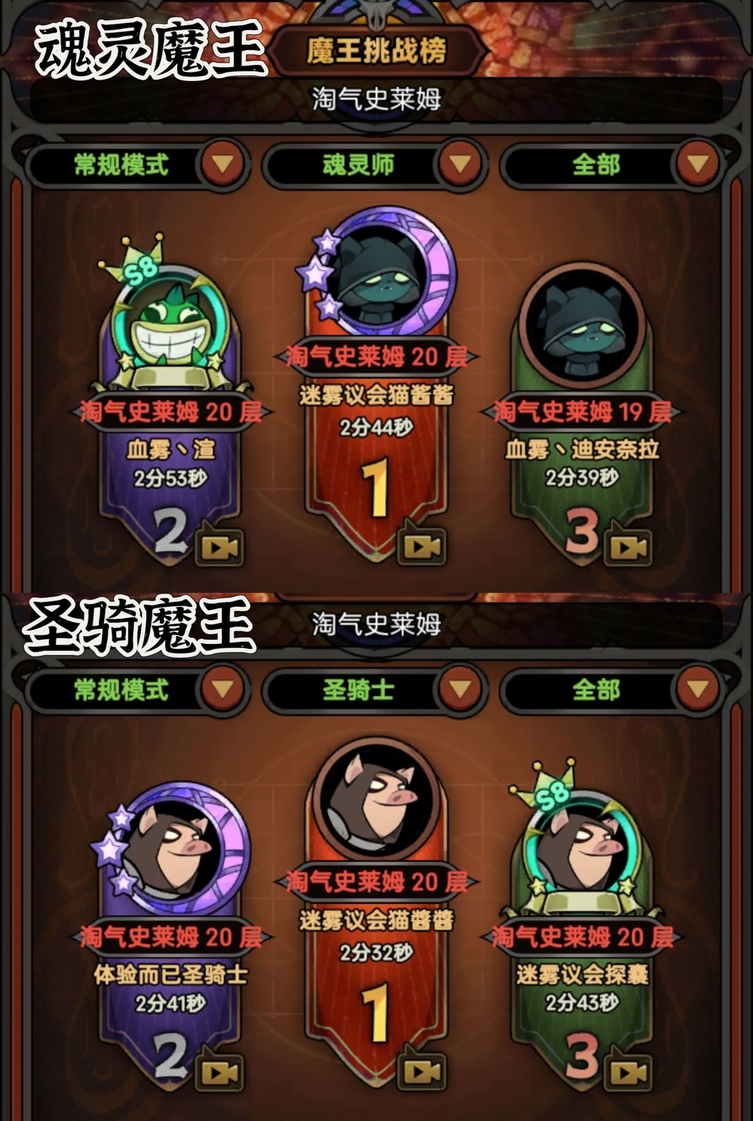 S8三猫聚顶功亏一篑 2