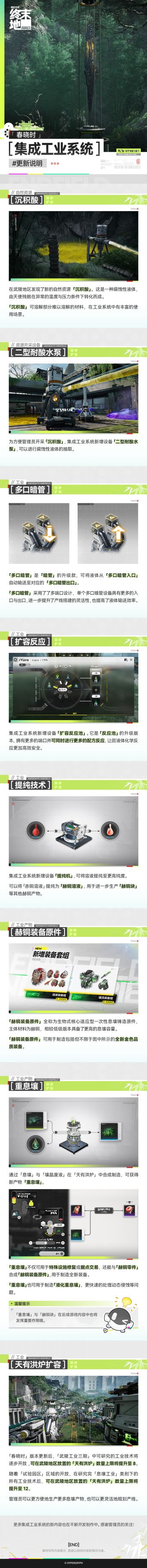 //集成工业系统更新说明//