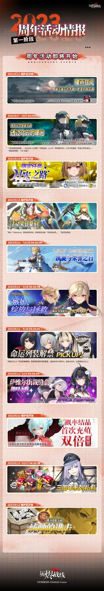 【三周年版本活动日历Vol.1】