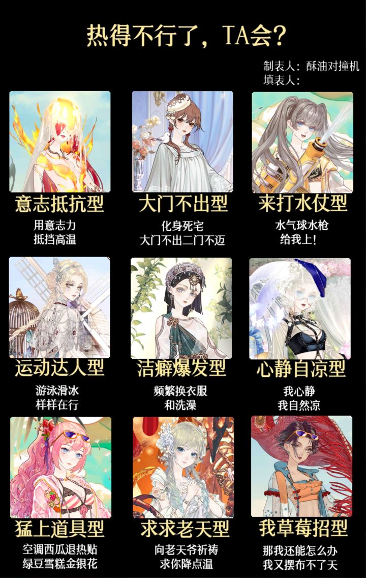 这天热死啦让人怎么活啊?!【表格11.0】截图