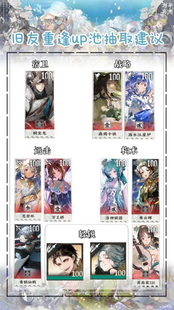 🌸旧友重逢up池抽取建议🌸
