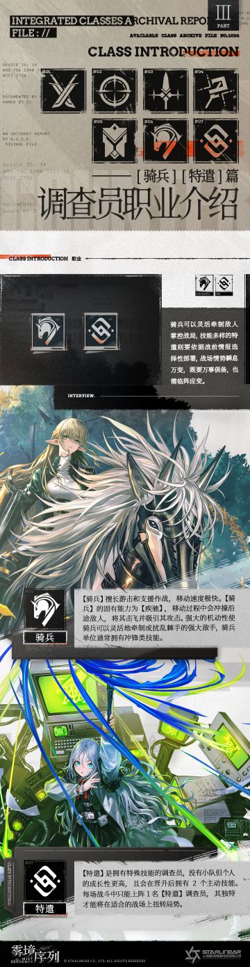 调查团职业介绍下篇-骑兵/特遣