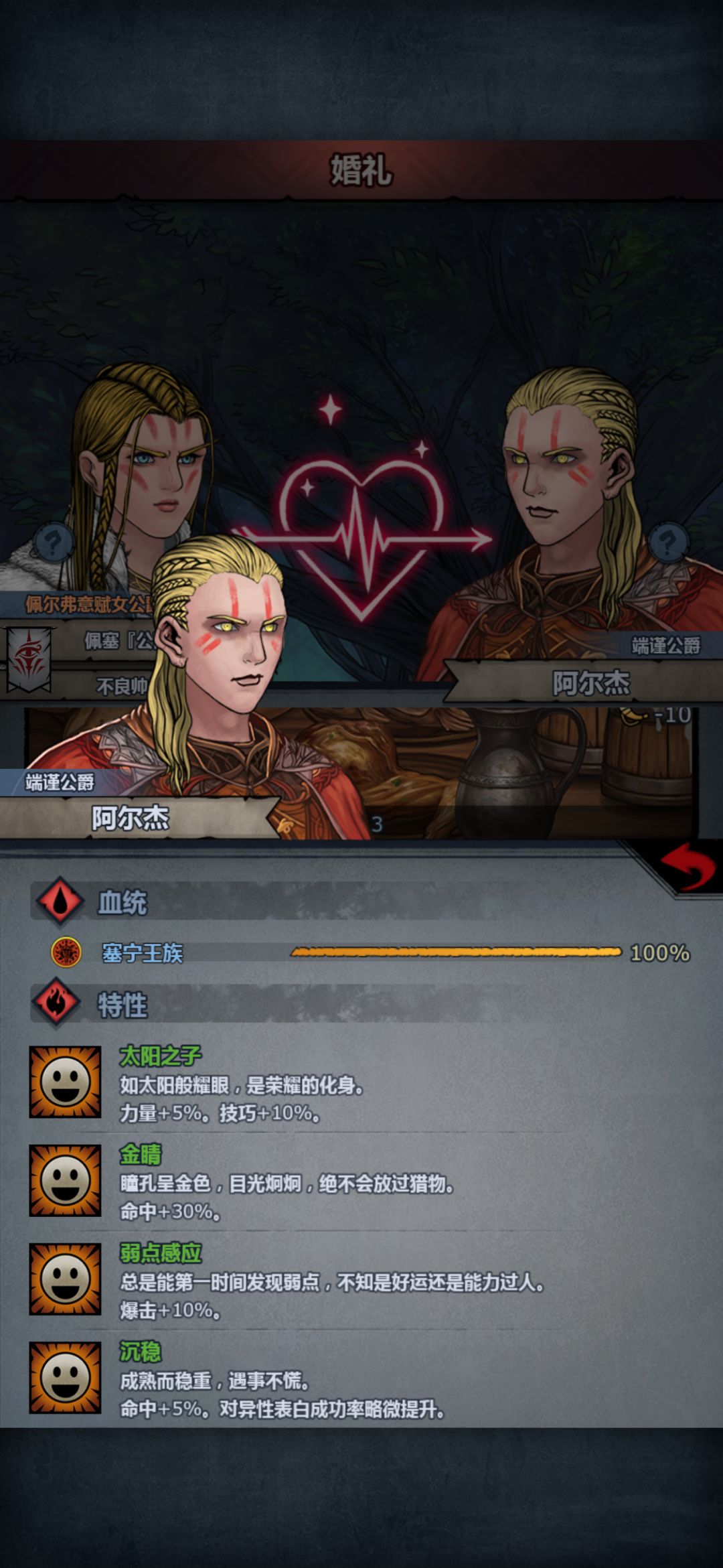 乘龙快婿 1