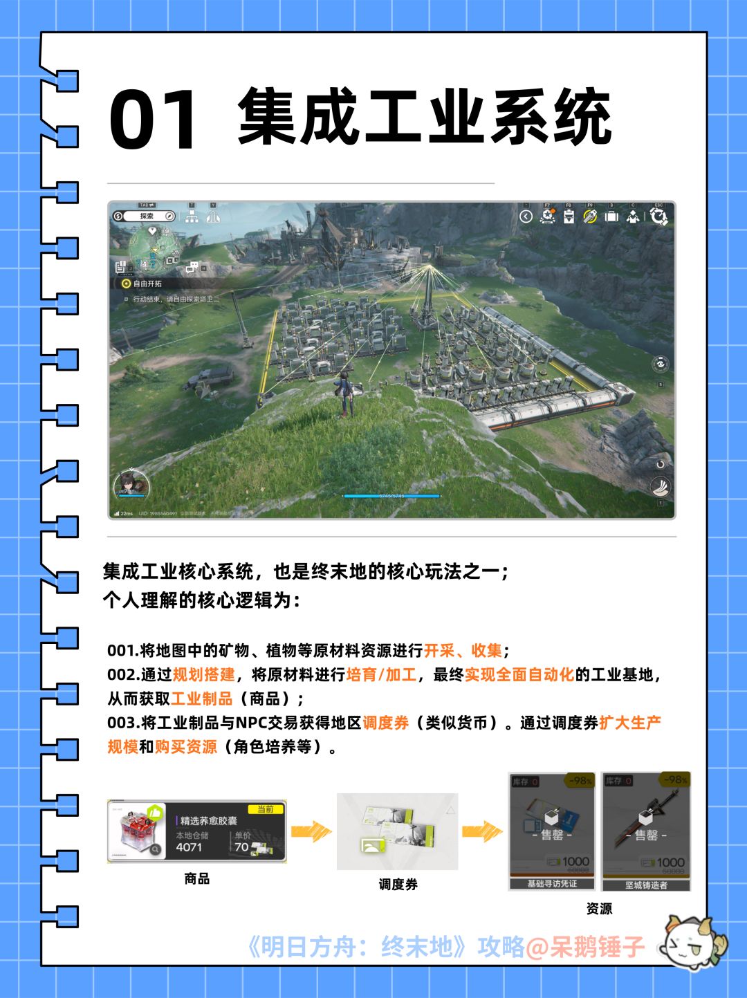 【终末地】入坑指南系列-基建篇 3