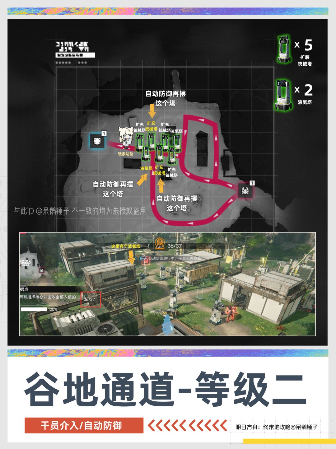 【区域防护】入坑终末地直接抄,摆完挂机! 11