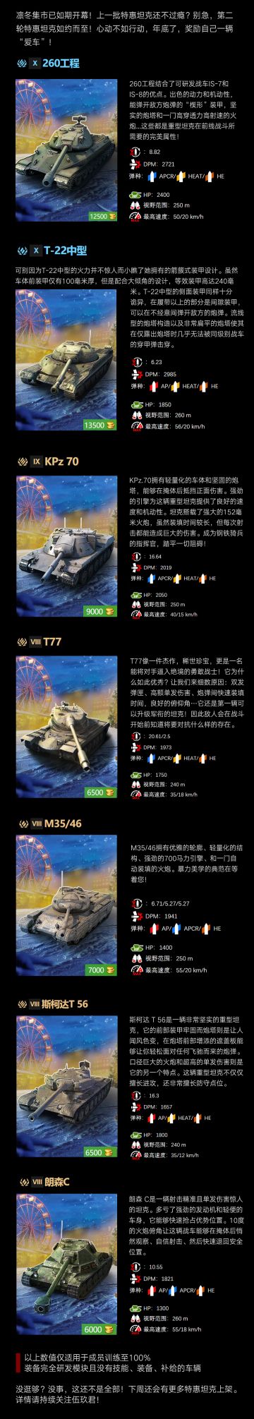 第二轮特惠来袭，是时候奖励自己一下了！