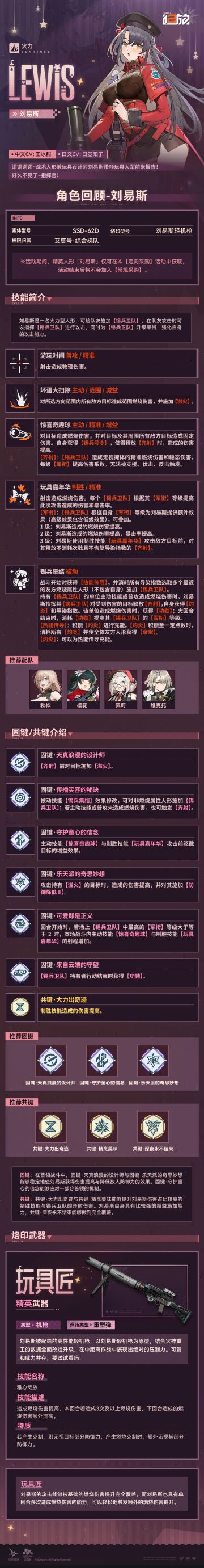 ✦角色复刻·刘易斯✦