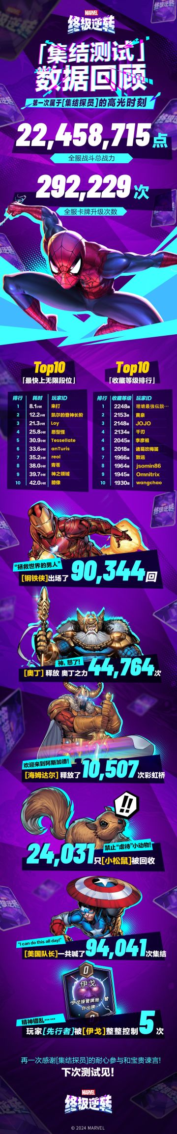 【集结测试】属于集结探员的高光时刻