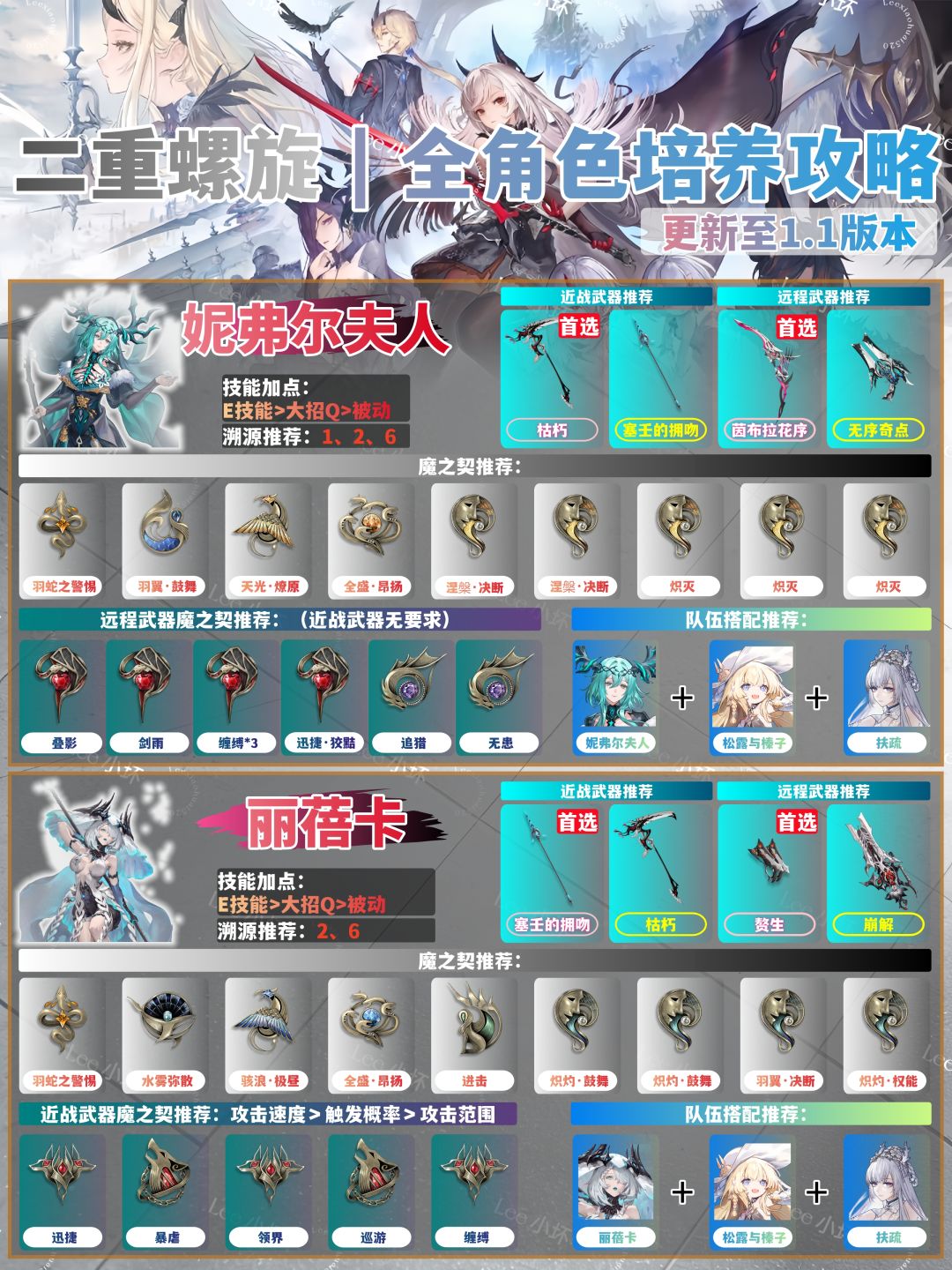 【二重螺旋】全角色培养攻略(更新至1.1) 3