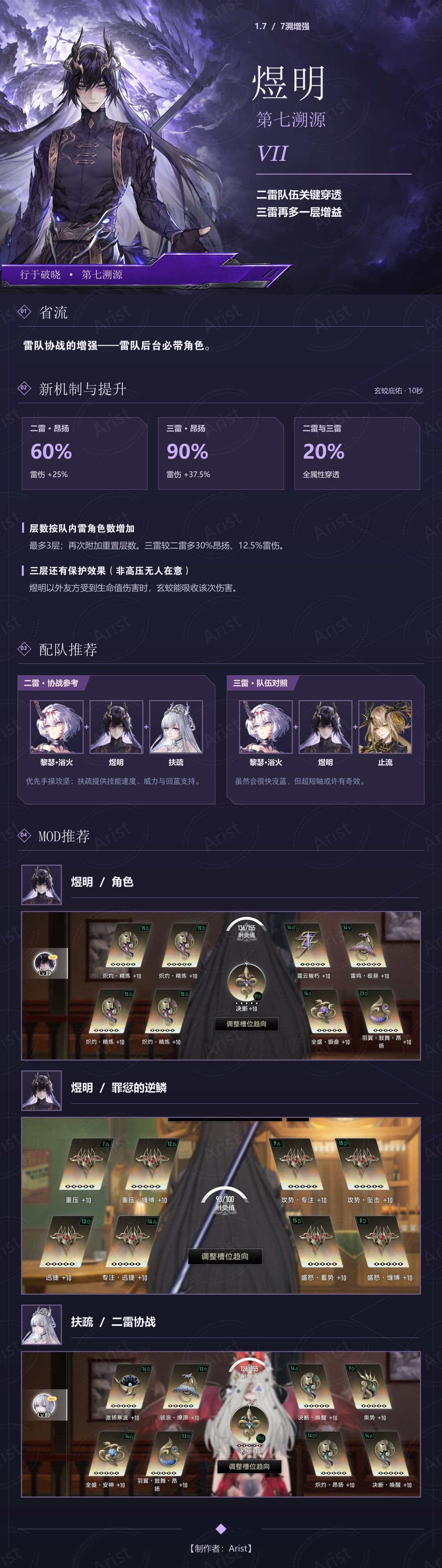 【二重螺旋1.7】新7溯角色评价来啦~!希望帮到你 1