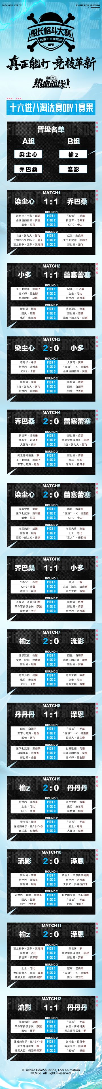 「S11船长格斗大赛」八强揭晓！是你看好的那个他吗？