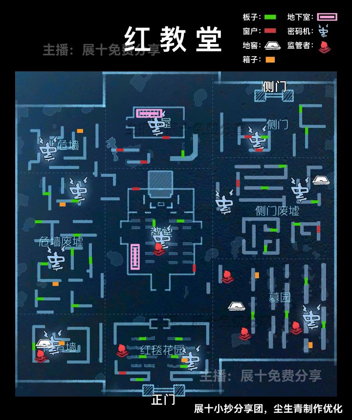 第五人格排位全地图攻略小抄截图