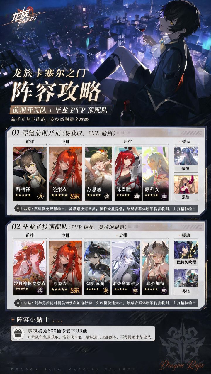 角色攻略篇 ——ssr 小绘梨衣截图