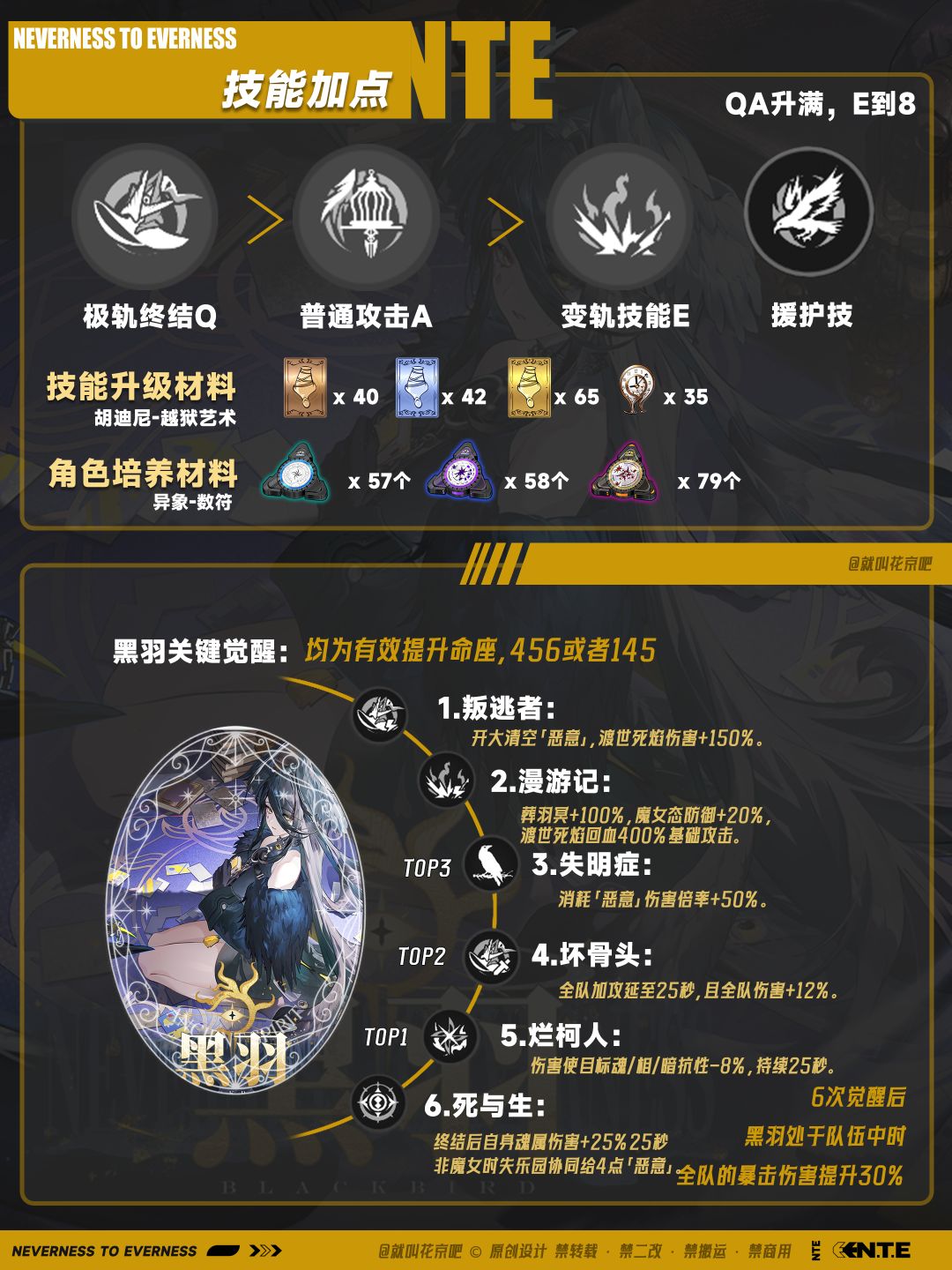 异环黑羽一图流攻略 4